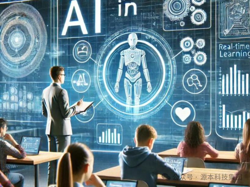 艾弗森贝博ballbet官网科技-本科生掌握大数据、云原生、AI-竞赛保研求职的“超车秘籍”来了！